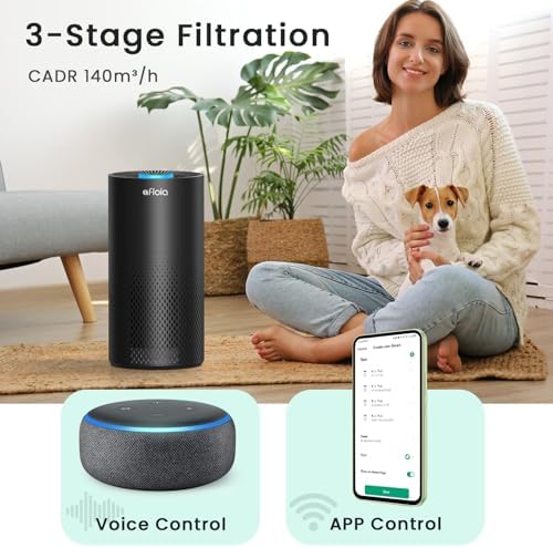 Afloia Smart Air Purifier for Home Large Rooms Bedroom, Up to 1,076 sq ft - Image 2