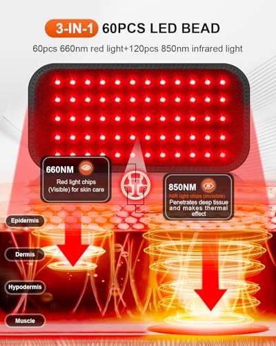 Infrared Red Light Therapy for Body, Red Light Therapy Pad with 660nm Redlight & 850nm Infrared Light Therapy Belt for Lower Back Neck Knee Feet - Image 2