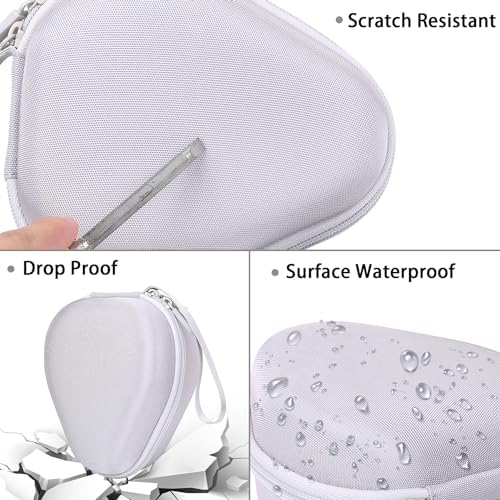 Aenllosi for Theragun Mini Plus/Mini 3.0/2.0 Handheld Electric Massage - Image 4