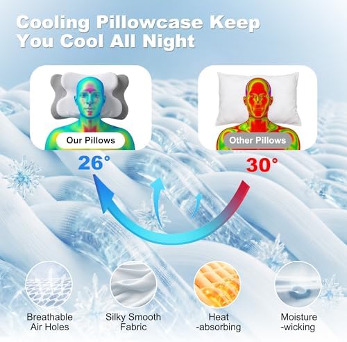 VYLEE Cervical Neck Pillow, Memory Foam Contour Pillow (Blue) - Image 3