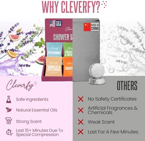 Cleverfy Shower Steamers Aromatherapy Gifts for Teen Girls, 6 Tablets - Image 6