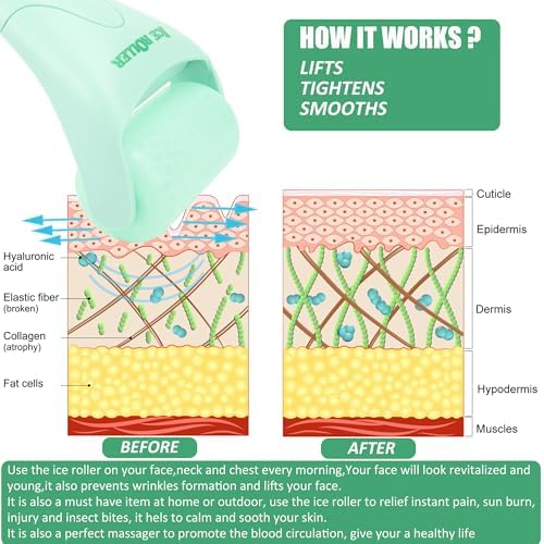 2 Pack Ice Roller for Face and Body Massage, Facial Roller Skin Care Tool for Reduce Wrinkles and Puffiness, Migraine Pain Relief and Skin Tighten, Cold Therapy for Cooling and Calming.(Pink+Green) - Image 5