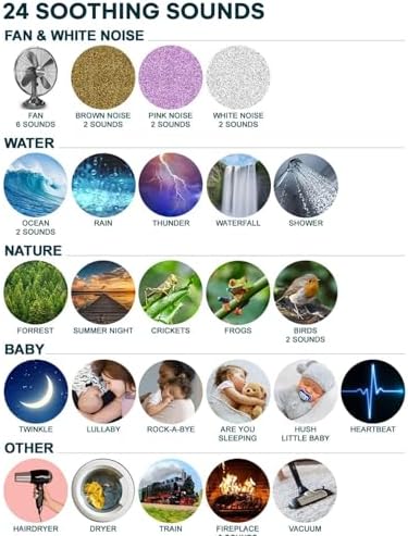 Serene Evolution 36 Sound Portable White Noise Machine for Sleeping Baby, USB Rechargeable Sound Machine for Babies & Kids, Soothing Sleep Sounds - Heartbeat, Rain, Brown Noise Machine & Ocean Sounds - Image 6