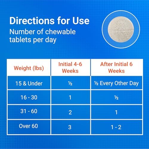 Nutramax Cosequin Dog Joint Supplement, MSM & HA, Chewable Tablets, 75ct - Image 6