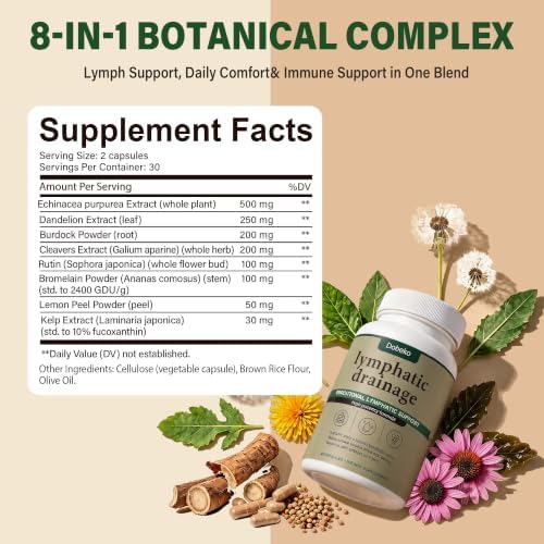 Lymphatic Drainage Supplements Capsules Support Fluid Balance - Image 3