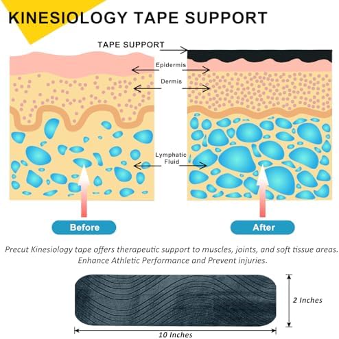 3 Pack Kinesiology Tape Precut, 60 Athletic Strips for Knee & Shoulder - Image 3