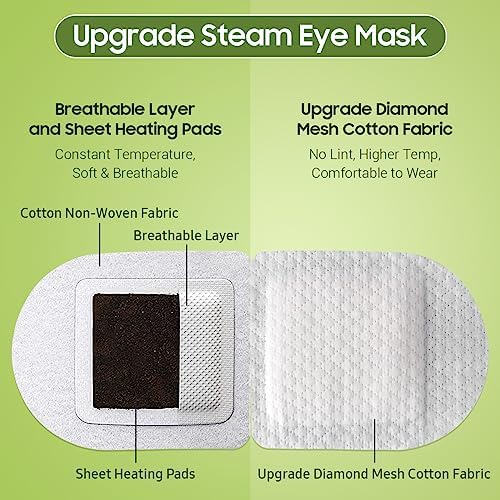 BeHoomi 20 Packs Steam Eye Mask, Heated Eye Mask Warm Compress for Eyes, Disposable Self Heating Steam Mask for Home, Sleep, Spa, Travel Essentials & Relaxation Gifts for Women (Green Tea) - Image 4