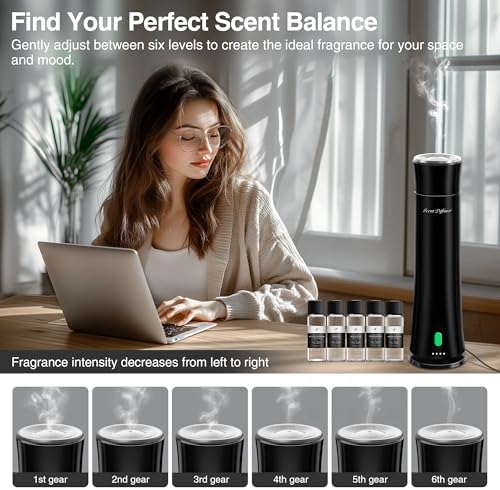 Hotel Scent Diffuser Starter Kit - 1500 Sq Ft Coverage, Premium Plastic Essential Oil Diffuser, Waterless Diffuser for Home, Hotel, Office, 5 Scent Essential Oils Included, Large Room, Black, 11In - Image 3