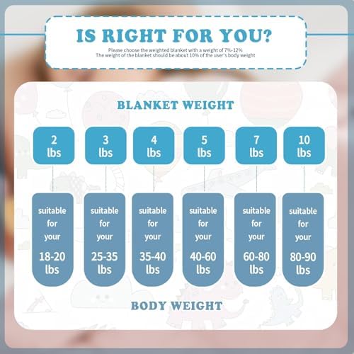 CuteKing Weighted Blanket (10lbs, 50"x60", Pink) Heavy Blanket for 90-100lbs, Weighted Blanket for Cooling & Heating with Premium Glass Beads, Soft Thick Blanket All-Season - Image 6