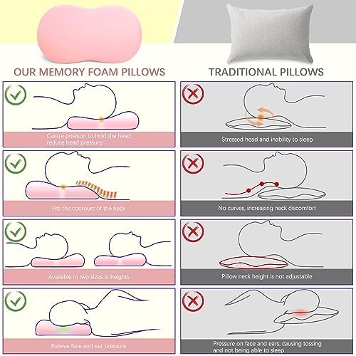 Cervical Memory Foam Pillow: Neck Pillows for Pain Relief Sleeping - Ergonomic Pillow for Neck and Shoulder Pain | Contour Support Bed Pillow for Side Back Stomach Sleepers (Pink) - Image 3