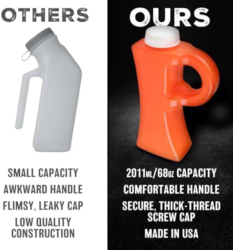 The Original (P) ee Jug - 2011mL (68oz) Spill-Proof Portable Urinal, Orange - Image 4