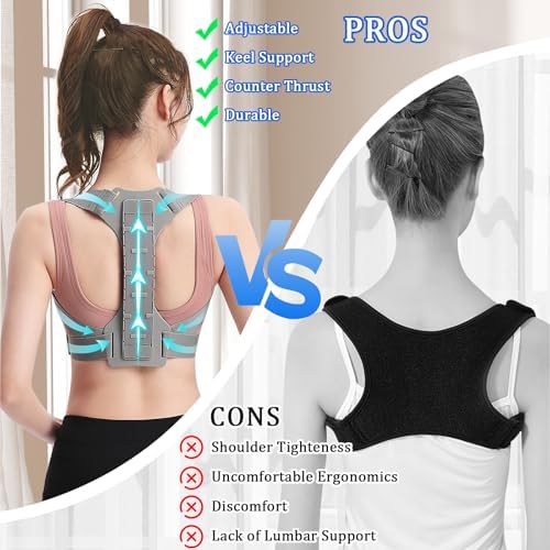 Posture Corrector for Women and Men, Adjustable Back Straightener, Upper Back Support Brace, Hunchback Posture Corrector - Relieves Neck, Shoulder, Back Pain - Image 3