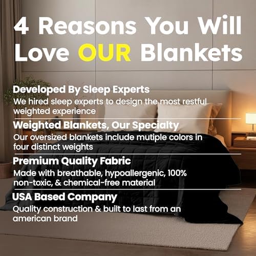 HomeSmart King Size Weighted Blanket 20 lbs, Also Fits California King Beds - Image 5