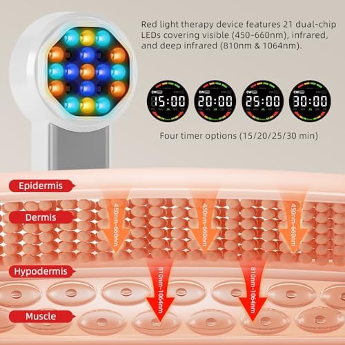 Handheld Red Light Therapy Device with Pulse Mode, 3 Wavelengths Infrared & Near Infrared Light Therapy for Body, Knee, Shoulder, Back, Joints & Muscles, 5 Core Modes, Safe for Humans and Pets - Image 5