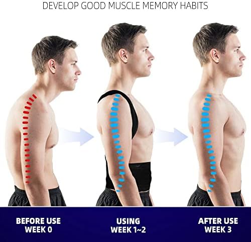 Upgraded Posture Corrector Back Brace for Men and Women, New Version Lumbar Support for Posture Improving and Pain Relief, Full Back Support for Neck, Shoulder, Waist Pain, XXL - Image 3