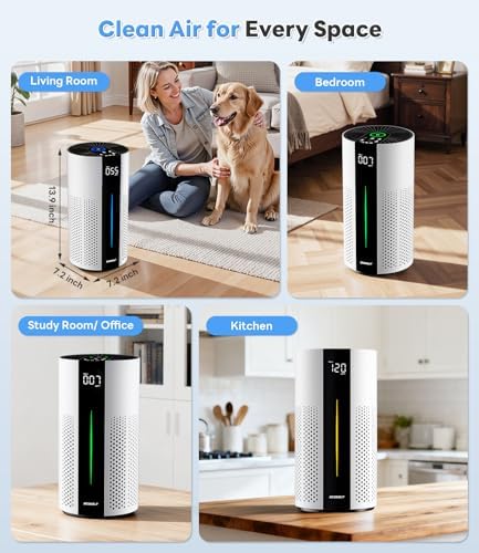 ECOSELF Air Purifiers for Home, Air Purifiers for Bedroom 360° Air Intake, HEPA Air Purifier, Air Cleaner for Smoke - Image 2