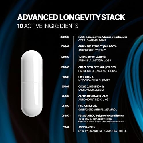 Direct NAD+ Supplement, 60 Capsules - Image 5