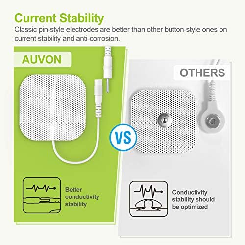 AUVON 24 Modes TENS Unit Muscle Stimulator for Pain Relief, Premium Pads - Image 5