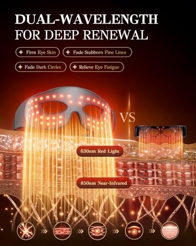 Red Light Therapy for Eyes,Under Eye Red Light Therapy Mask,630nm Red Light & 850nm Infrared Red Light Therapy for Anti-Aging,Boost Collagen,Reduce Dark Circles - Image 2