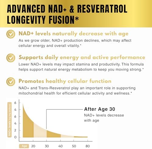 NAD+ Supplement 1530mg - Nicotinamide Riboside with Resveratrol 18 in 1 Herbal Supplement + Green Tea for Women & Men – Cellular Energy, Healthy Aging Support | 90 Vegan Capsules - Image 3