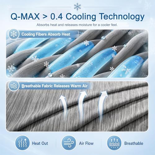 King Size Cooling Blanket for Hot Sleepers - Lightweight Breathable Cool Cold Blanket - Keep Cool for Night Sweats, Soft Thin Ice Blankets for Bed Couch Sofa, (Dark Gray, 90"x108") - Image 7