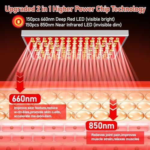 Tuohun Red Light Therapy for Face and Body – 150 LED, 660nm Red & 850nm Near Infrared Lamp with Adjustable Stand, Dual Wavelength for Skin, Muscle & Joint Recovery | Home & Professional Use - Image 2