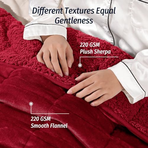 Wemore Sherpa Fleece Weighted Blanket for Adult 15lb Twin 48"x72" Burgundy - Image 2