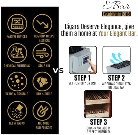 Cigaroze EB-200 Electric Cigar Humidifier – Perfect for Desktop & Cabinet Humidors up to 8 Cu Ft - Image 5