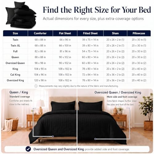 CozyLux Oversized King Comforter Set 120x98 in, 7-Piece Black Seersucker - Image 6