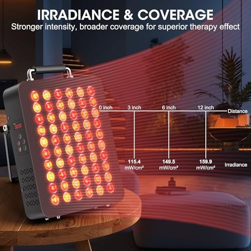 60 LEDs 300W Red Light Therapy - Upgraded 6-CORE LED Chips Red Infrared Light Device with 3 Modes, Timer & Stand, 660nm/850nm Near Infrared Light for Face & Body Care - Image 5