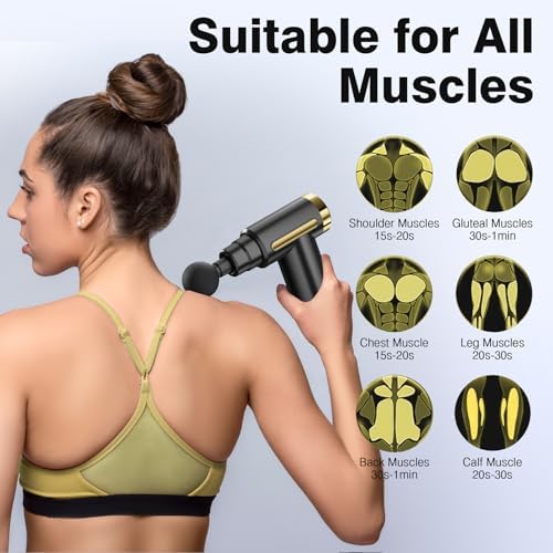 cotsoco Mini Handheld Massage Gun, Deep Tissue with 6 Speeds, Cordless Muscle Massager with 4 Heads,Type-C Charging, Travel Size, Best Gifts - Image 5