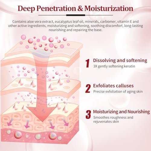 Pedicure Kit Foot Soak Set: Bubble Salt, Sugar Scrub, Massage Mask, Massage Lotion in a Box, 4 Step Foot Spa Kit for Dry Feet,Tired Feet（3 Set Pomegranate) - Image 4