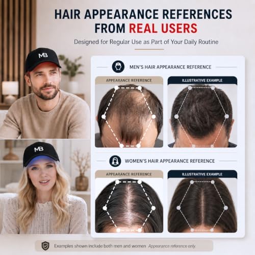 FDA Cleared 660nm Red Light Therapy Cap for Hair Growth, Rechargeable Hair Growth Cap for Men & Women, Adjustable Cordless Design for All Hair Types, At-Home Scalp Care - Image 2