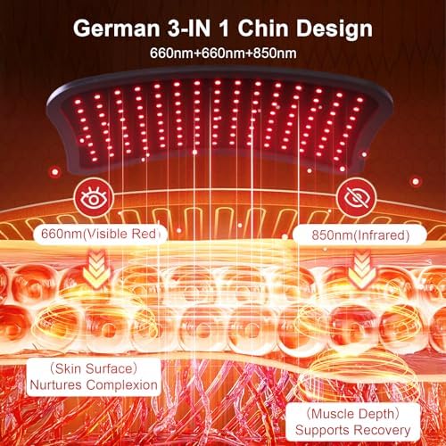 Red Light Therapy for Body and Face, 3 in 1 660nm & 850nm Red Light Panel - Image 2