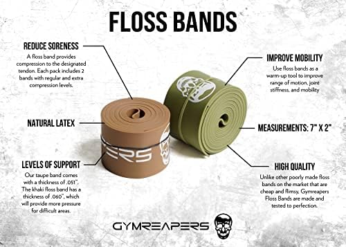 Floss Muscle Bands for Recovery & Flossing Sore Muscles and Increasing Mobility - Compression Stretch Band Pair with Carrying Case - Image 4