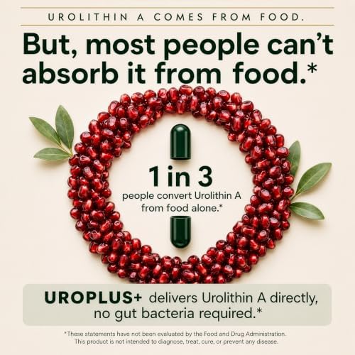 Liposomal Urolithin A Complex, 1250mg 10-in-1 with NAD+, NMD, & Resveratrol - Image 3