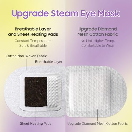 BeHoomi Steam Eye Mask, 10 Packs Heated Eye Mask, Self Heating Disposable Warm Compress for Eyes Sleep Mask, Travel Essentials & Relaxation Gifts (Chamomile+Lavender) - Image 3