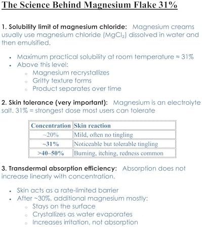 Magnesium 31% Cream Lotion 4 Fl Oz - Infused with Ceramides 1, 3, 6II and Hyaluronic Acid - Soothing, Relaxing, Hydrating, and Even Skin Tone - Helps Relax Sore Muscles and Stiffness - Image 4
