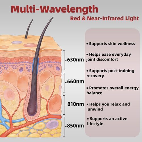 Red Light Therapy for Body Face,630/660nm Red & 810/850nm - Image 5