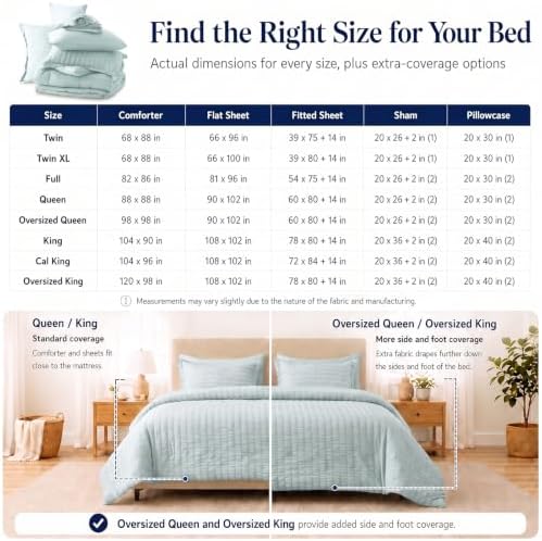 CozyLux Queen Comforter Set, 7 Pieces Ice Blue Seersucker Bed in a Bag - Image 6
