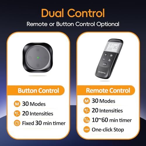 Comfytemp Wireless TENS Unit 30 Modes Muscle Stimulator for Pain Relief, FSA HSA Eligible 2 Packs Rechargeable TENS Machine with Remote, Pulse Muscle Stimulator for Back Shoulder Sciatica (4pads) - Image 2