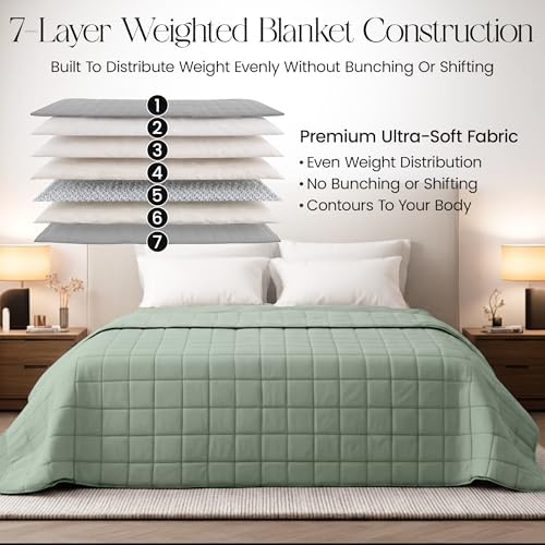 HomeSmart King Size Weighted Blanket 20 lbs, Also Fits California King Beds - Image 4