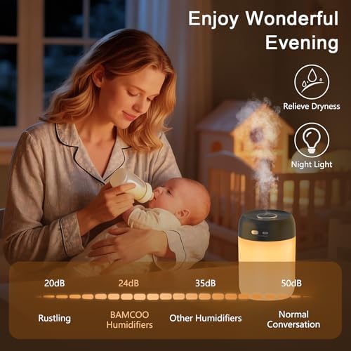 Plant Humidifier Indoor, 650ml Humidifier for Plants, Black - Image 3