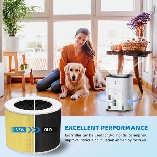 HY1800 Upgraded Replacement Filter Compatible with Honeyuan/Loytio/CHIVALZ/MORENTO/AYAFATO/IOIOW HY1800 Air Purifier, 3-in-1 H13 Grade True HEPA Upgraded Activated Carbon Filter, Yellow 2 Pack - Image 5