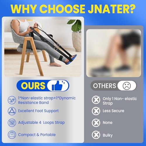 Knee Replacement Recovery Aids - Knee Surgery Recovery Equipment - Image 7