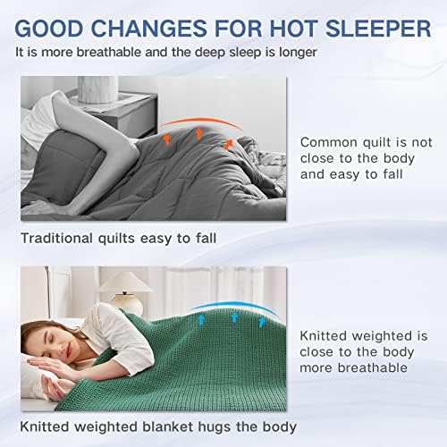 Guohaoi Knitted Weighted Blanket for Adults, 50"x60" 5lbs Full/Queen Size - Image 6