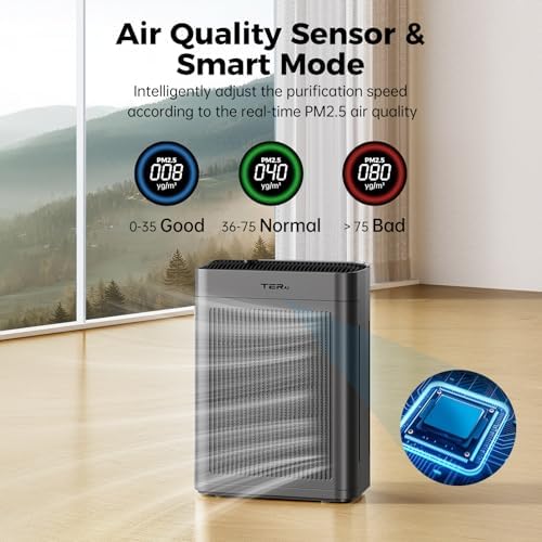Purifiers for Home Large Room Bedroom with HEPA Washable Pre-Filter - Image 4