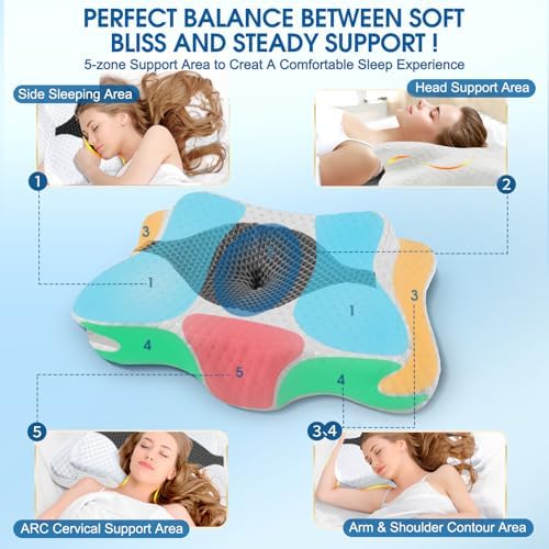 CHxxy Memory Foam Pillows, Cervical Pillow for Neck & Shoulder Pain Relief - Image 4