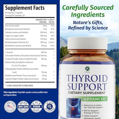 1 Body Thyroid Support for Women & Men, Iodine & Selenium Supplement - Image 5
