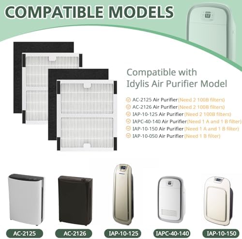 Replacement Filters b for Idylis AC-2125, AC-2126, IAF-H-100B, IAP-10-125 - Image 2